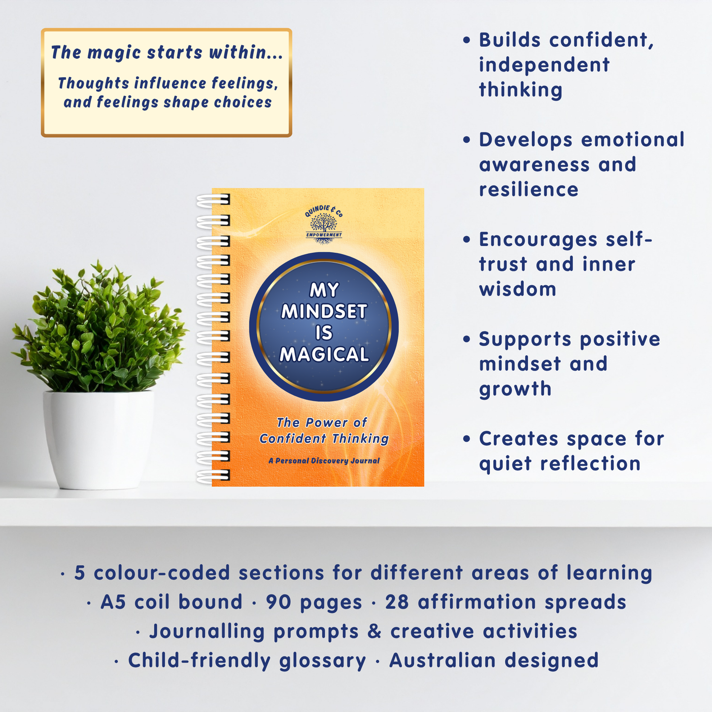 COMING SOON - My Mindset is Magical - A Personal Discovery & Affirmation Journal