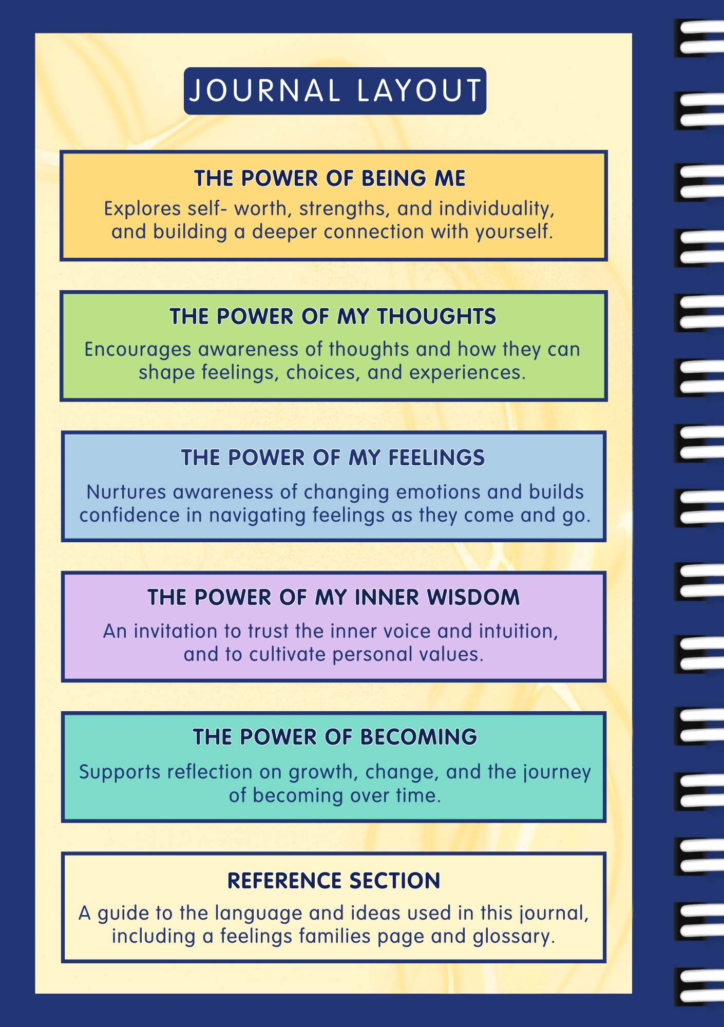 COMING SOON - My Mindset is Magical - A Personal Discovery & Affirmation Journal