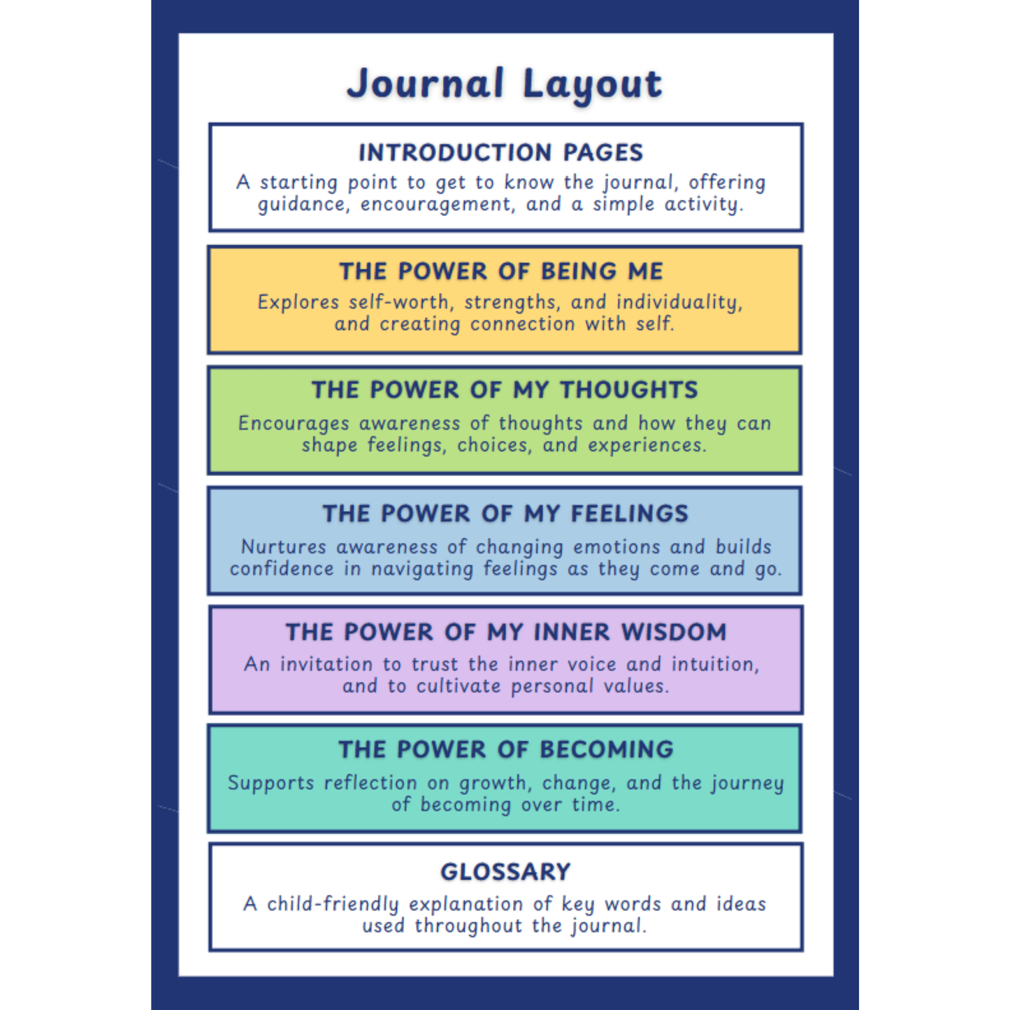 My Mindset is Magical - Affirmation Activity Journal